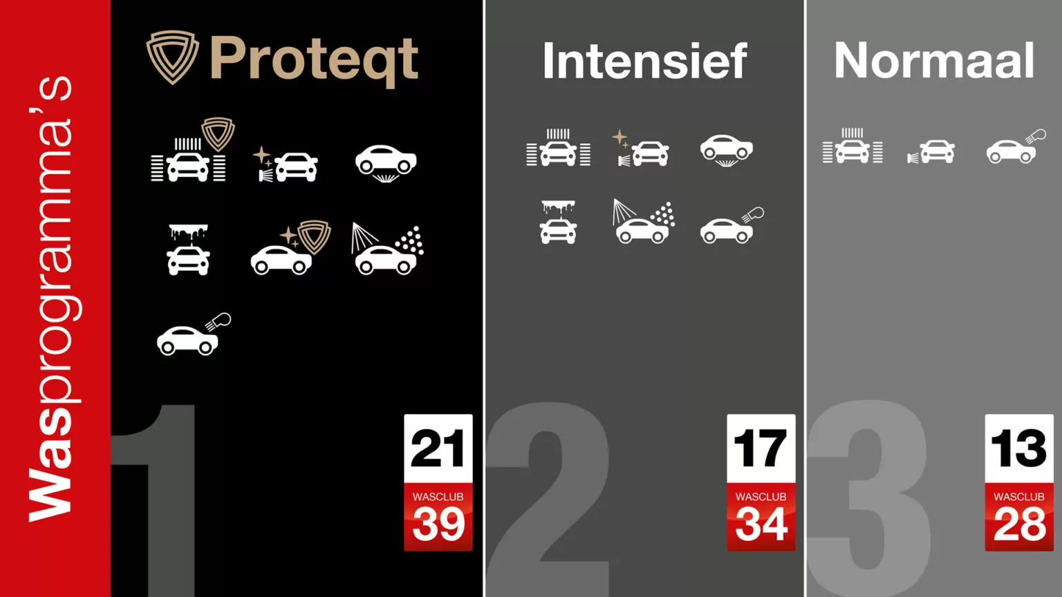 Wasprogramma's van BOB Autowas